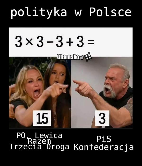 Polityka