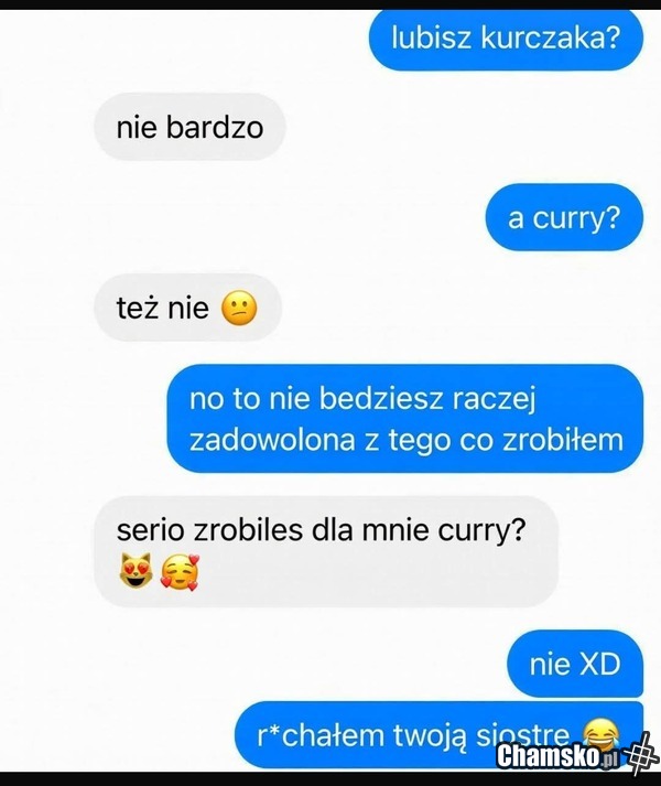 Podejście do tematu