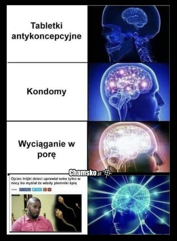 Antykoncepcja