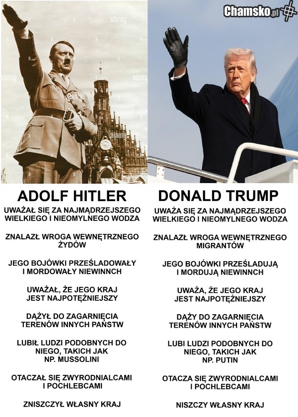 Brunatny VS Pomarańczowy