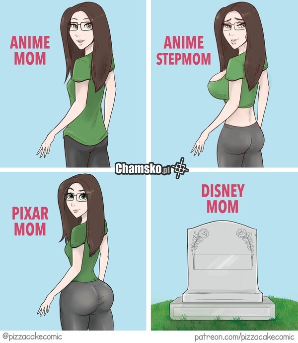 Rodzaje mam
