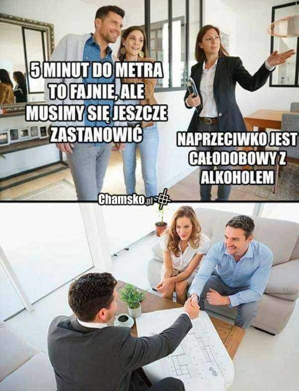 Zakup mieszkania