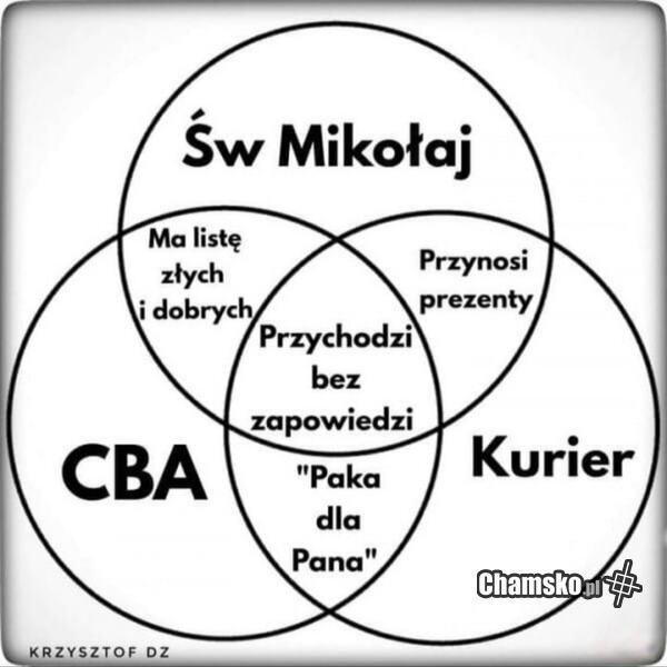 Przychodzi bez zapowiedzi