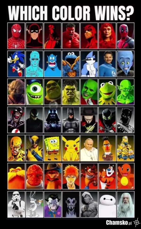 Which color wins?