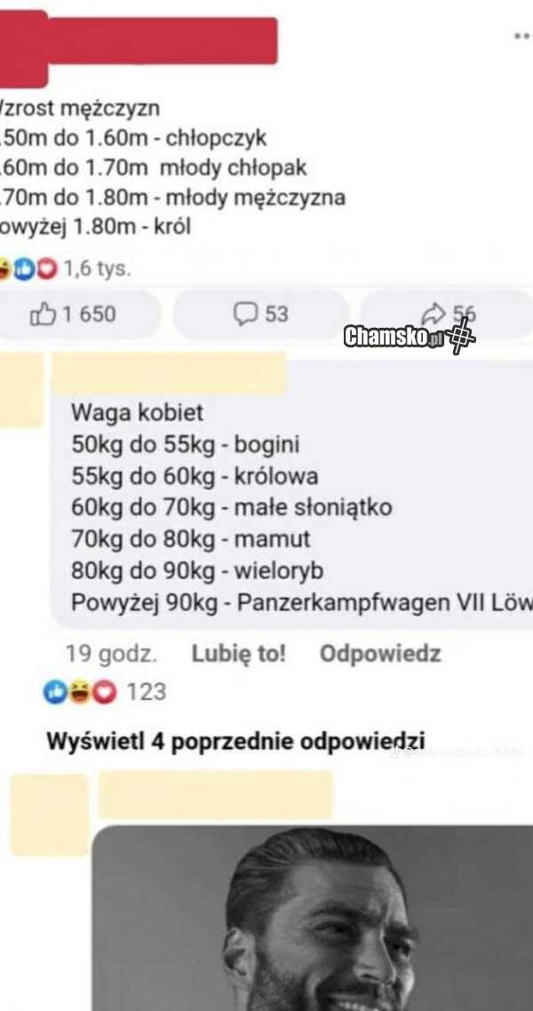 Wzrost i waga