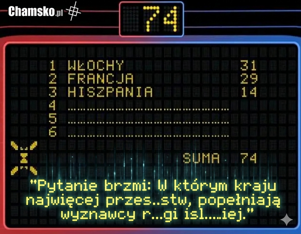 Co następne?