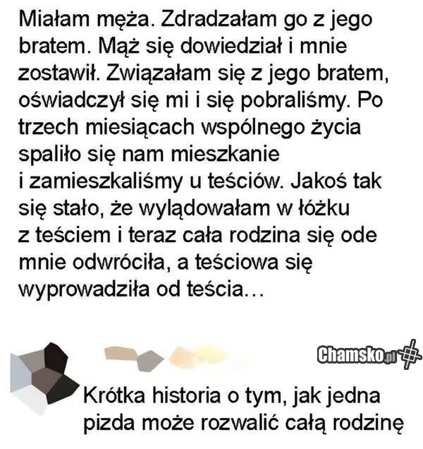 Historia rodzinna