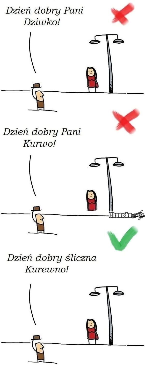 Jak się witać?