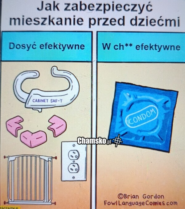 Zabezpieczenia przed dziećmi