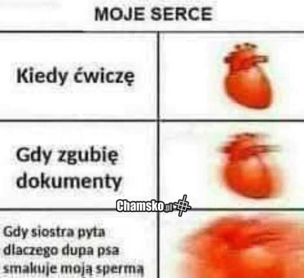 Szybkie bicie serca