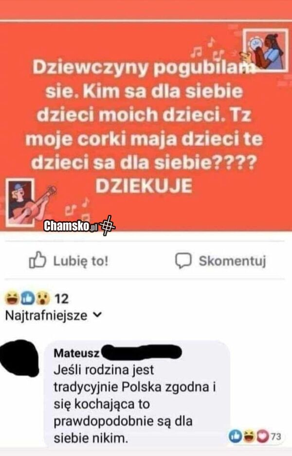 Kim są te dzieci?