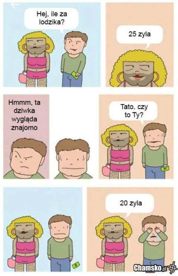 Lodzik