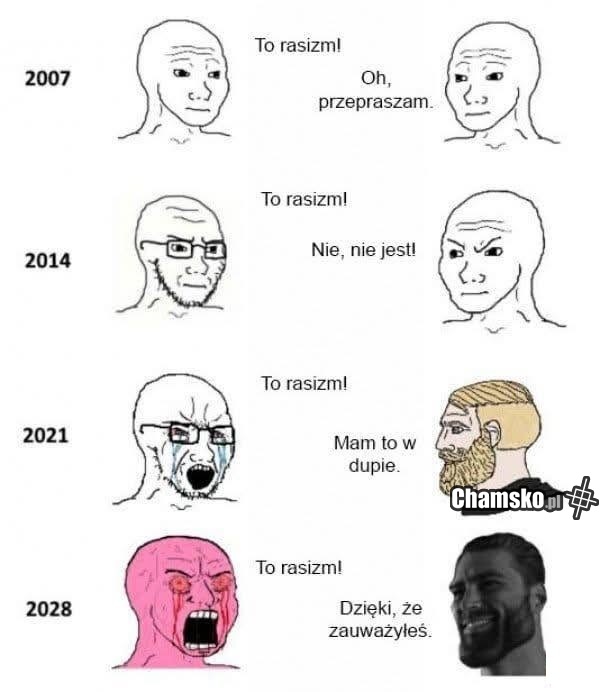 Zmiana podejścia