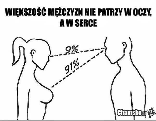 Serce najważniejsze