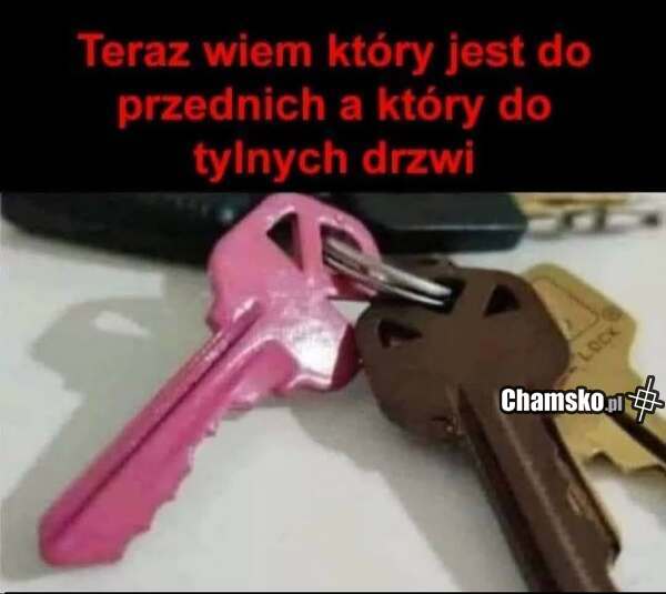 Kolorowe klucze