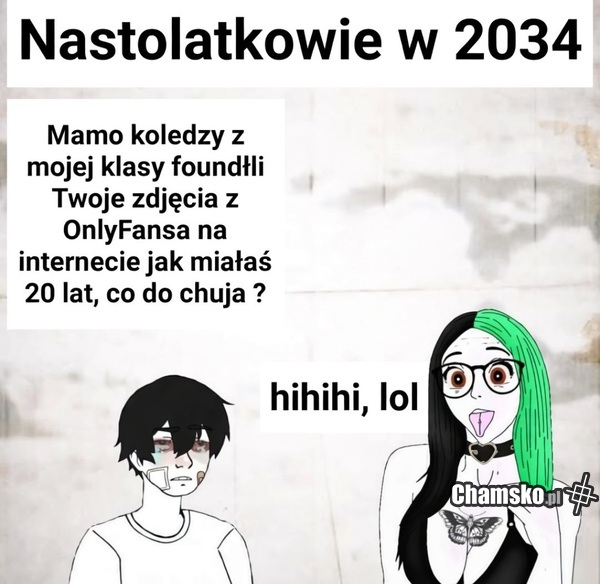 Nastolatkowie w 2034