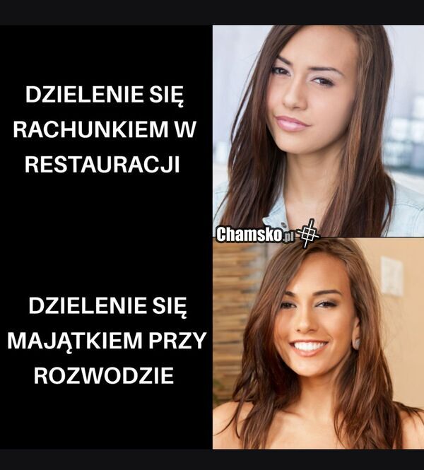 Dzielenie się