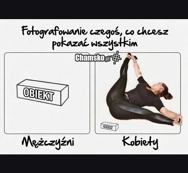 Fotografowanie