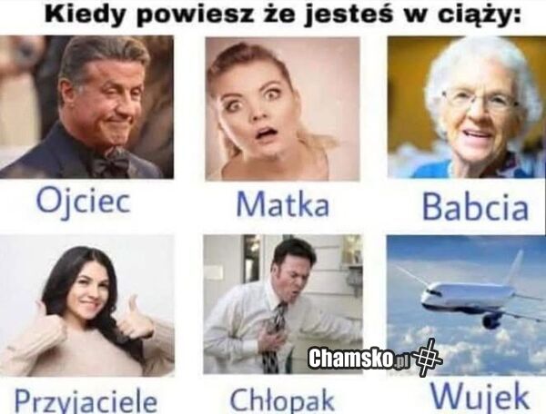 Ciąża