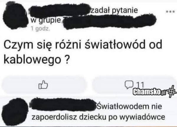 Światłowód