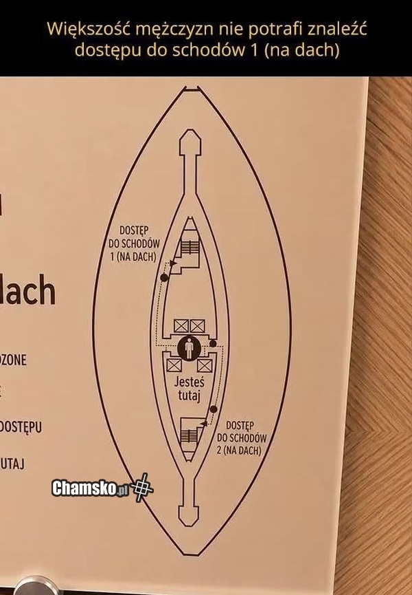 Dostęp do schodów