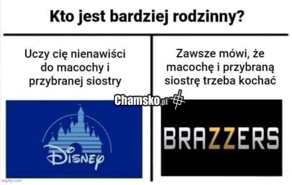 Kto jest bardziej rodzinny?