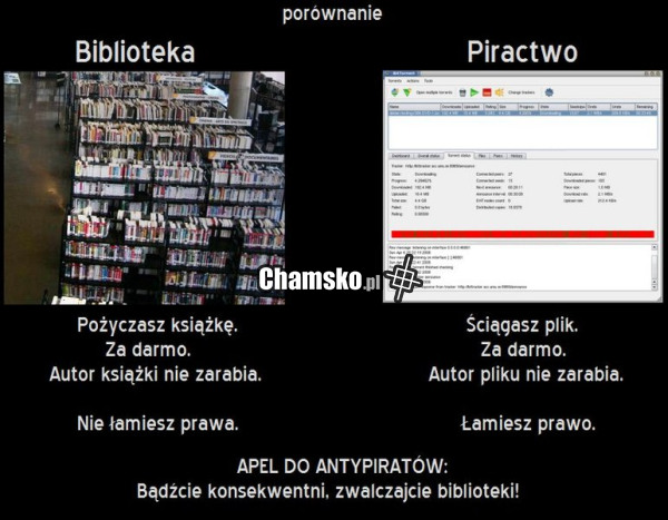 Porównanie