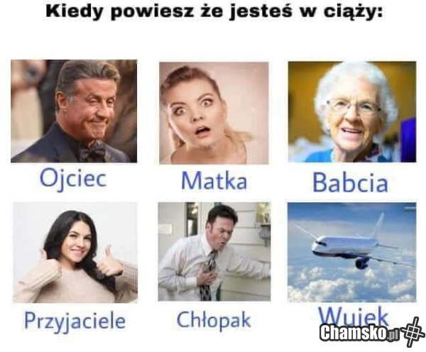 Ciąża
