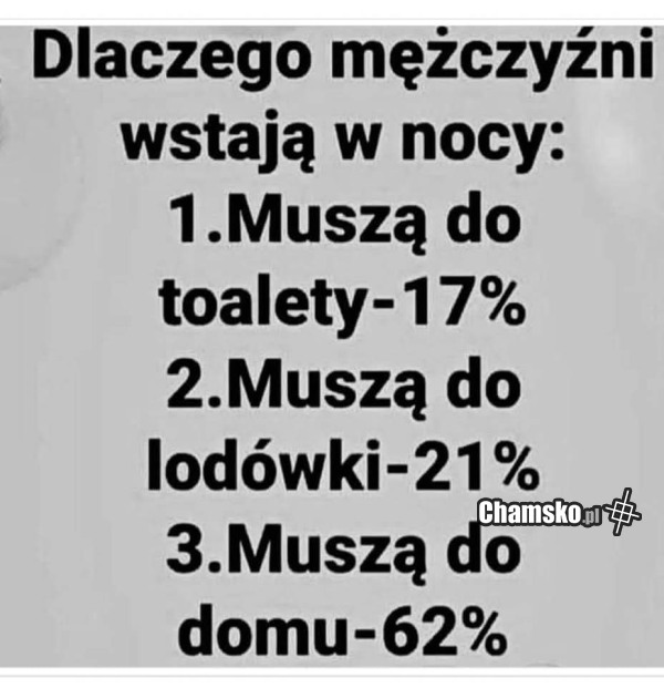 Wstawanie w nocy