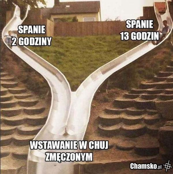 Codziennie to samo