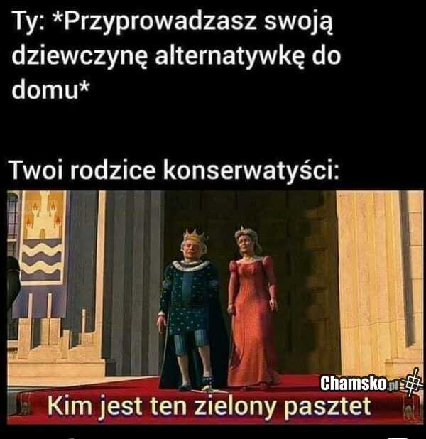 Kto to jest?