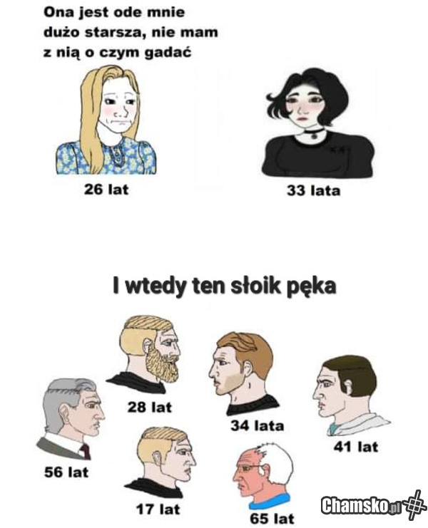 O czym gadać