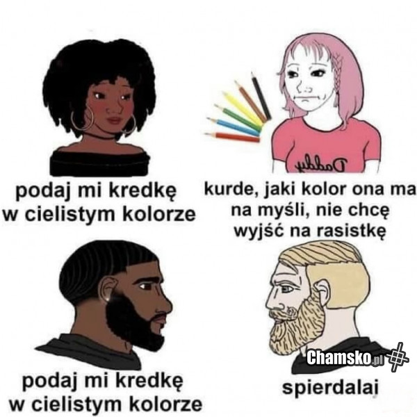 Kolory kredek