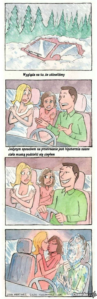 Ochrona przed zamarznięciem