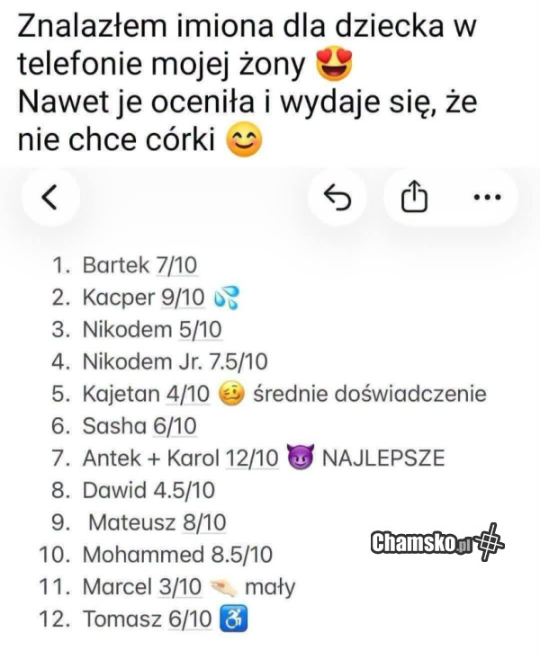Imiona dla dzieci