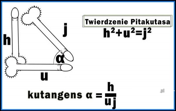 Kutangens