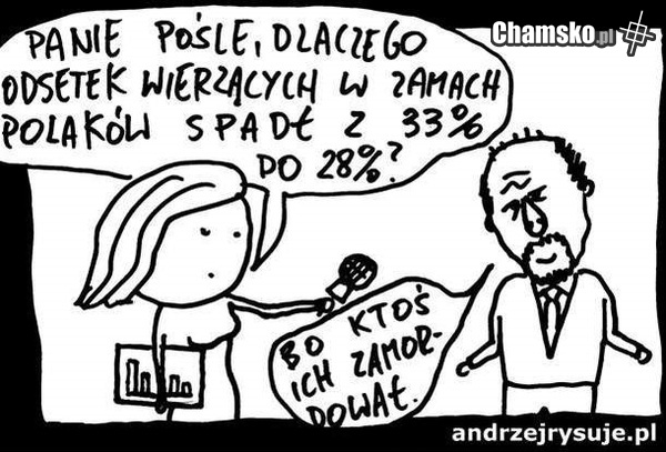 Paranoja postępuje