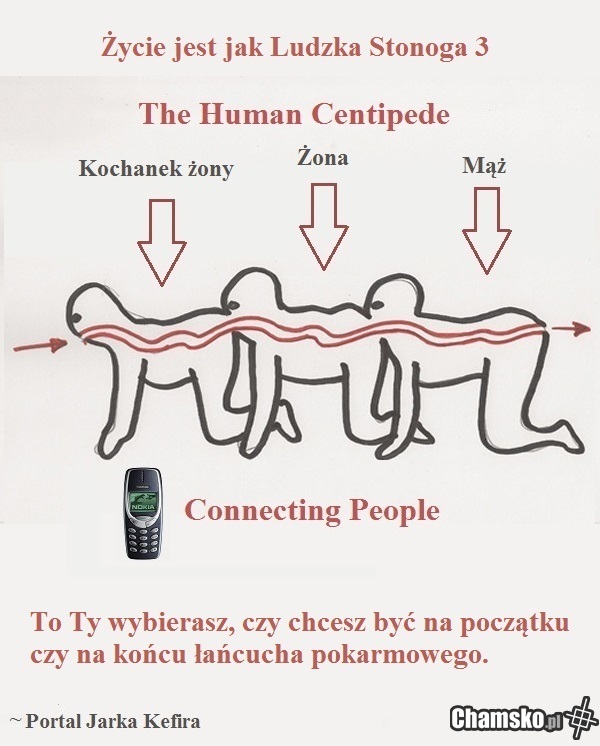 Ty wybierasz xD