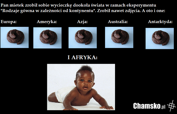 Wycieczka po świecie
