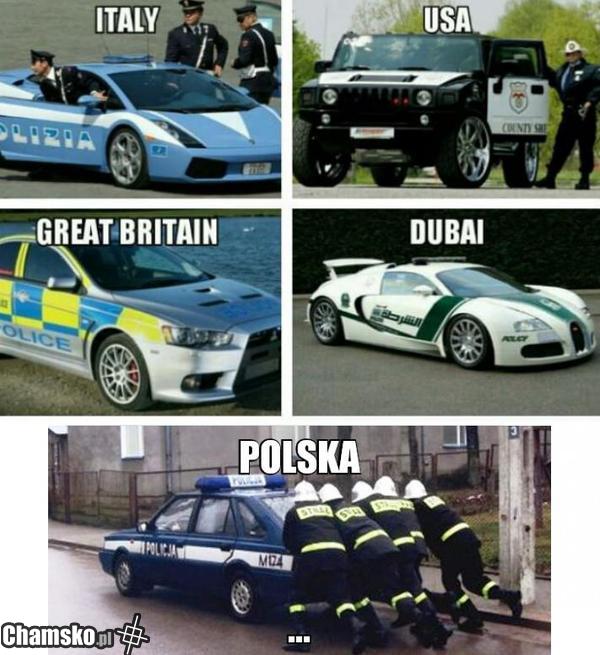 Policja