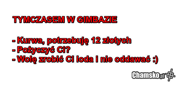 Pożyczanie w gimnazjum
