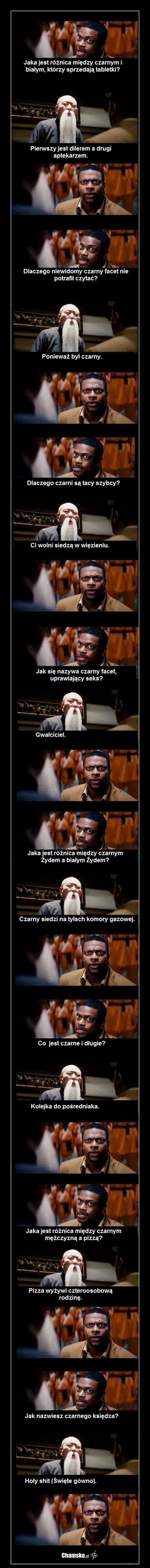 Kilka prawd :D