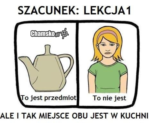 Miejsce kobiety