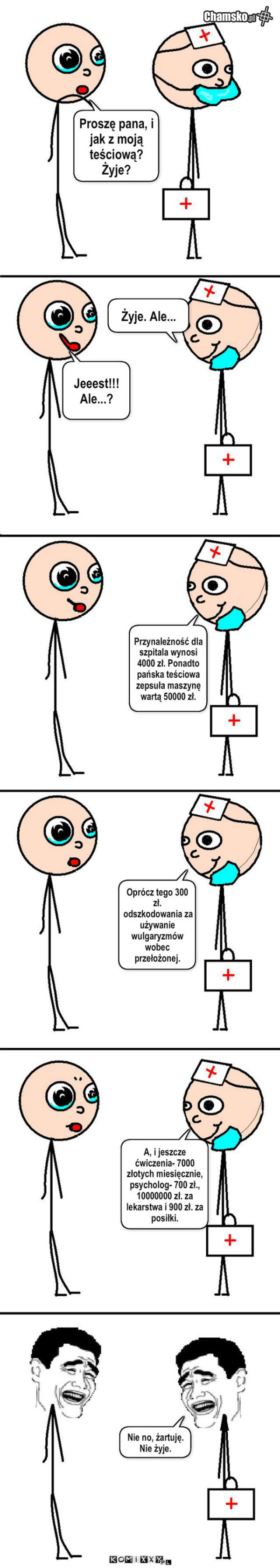 Teściowa
