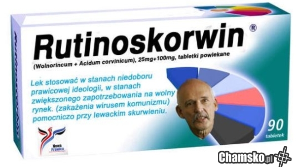 Rutinoskorwin