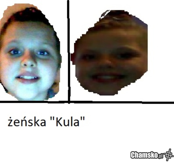 KULA