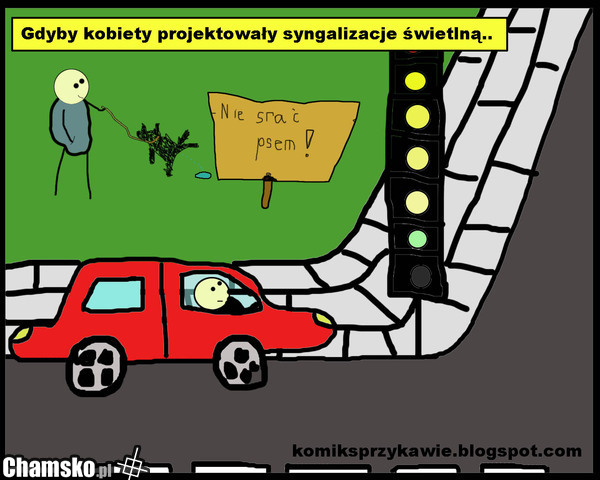 Sygnalizacja świetlna