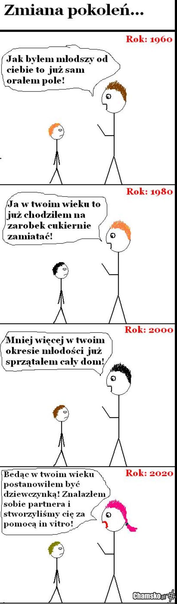 Pokolenia