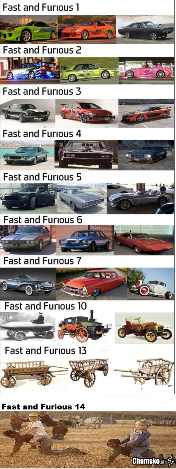 Fast and Forious