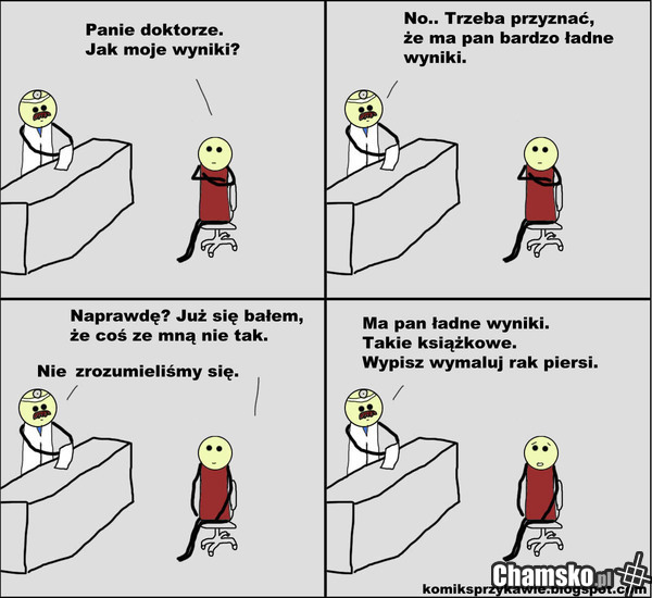 Wizyta u lekarza
